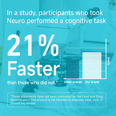 Revitalize Your Focus and Conquer Your Day!